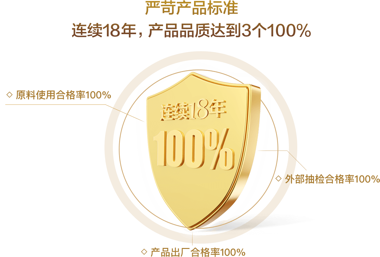 聪尔壮300 安心品质 聪尔壮 Hikid官网 聪尔壮官网 晨冠集团 益生菌婴幼儿奶粉 专注宝宝肠道健康奶粉品牌